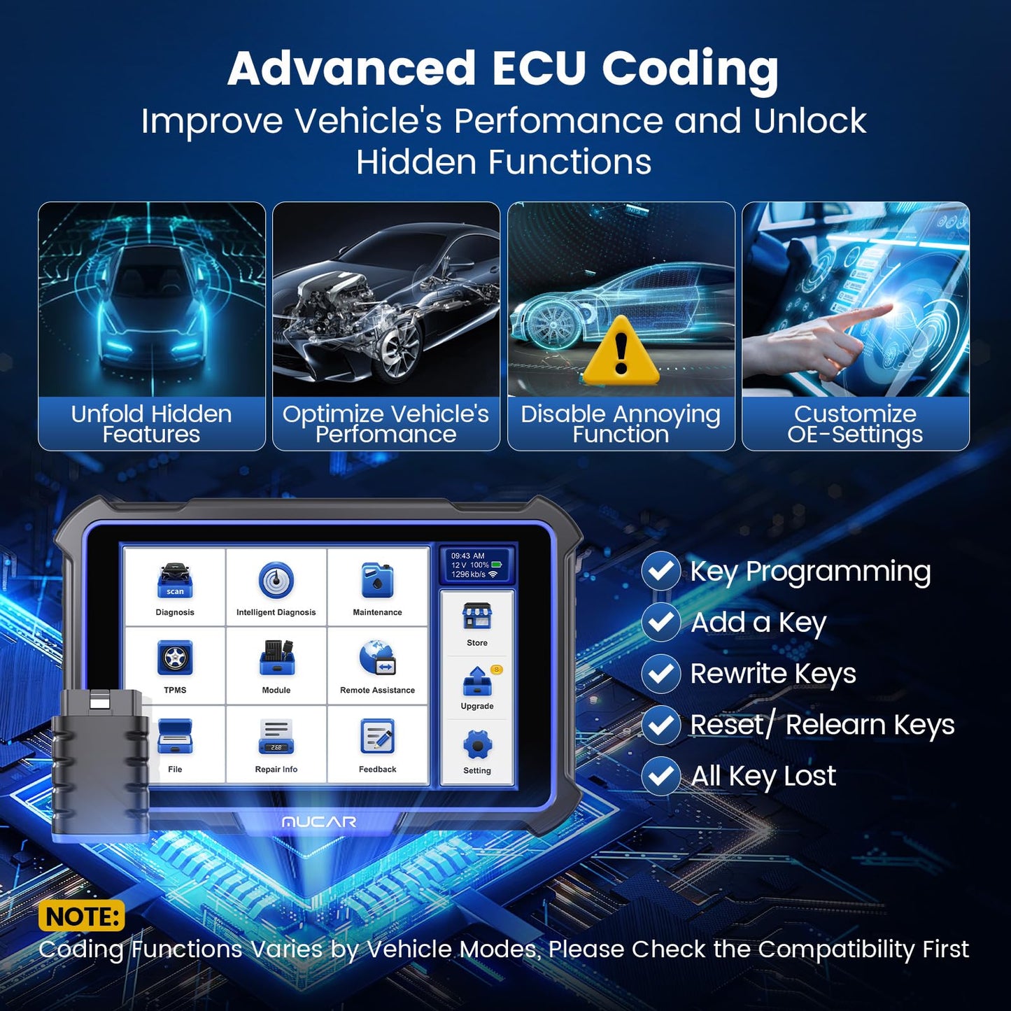 MUCAR VO8 OBD2 Scanner with ECU Coding & 34+ Services