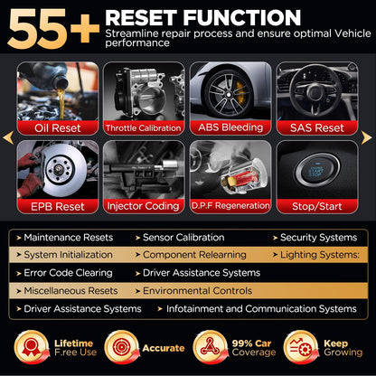 LAUNCH X431 PRO3S+ V5.0 Elite 2025 Scanner with ECU Coding