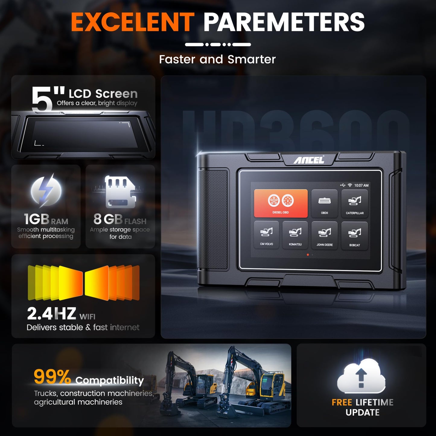 ANCEL HD3600 Heavy Equipment Diagnostic Tool with DPF & Full-System Scan