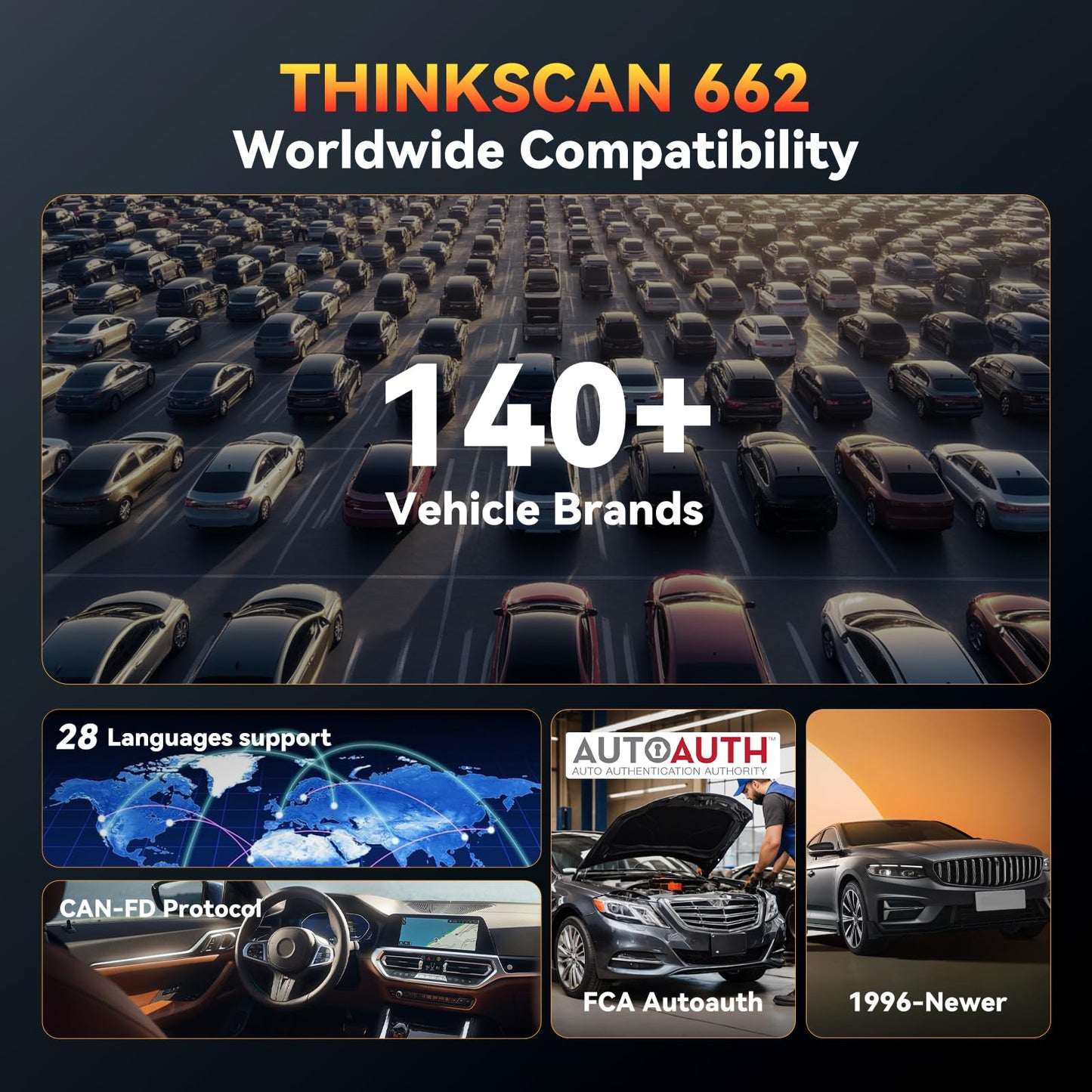 THINKCAR THINKSCAN 662 OBD2 Scanner with Bidirectional Tests & 12 Resets