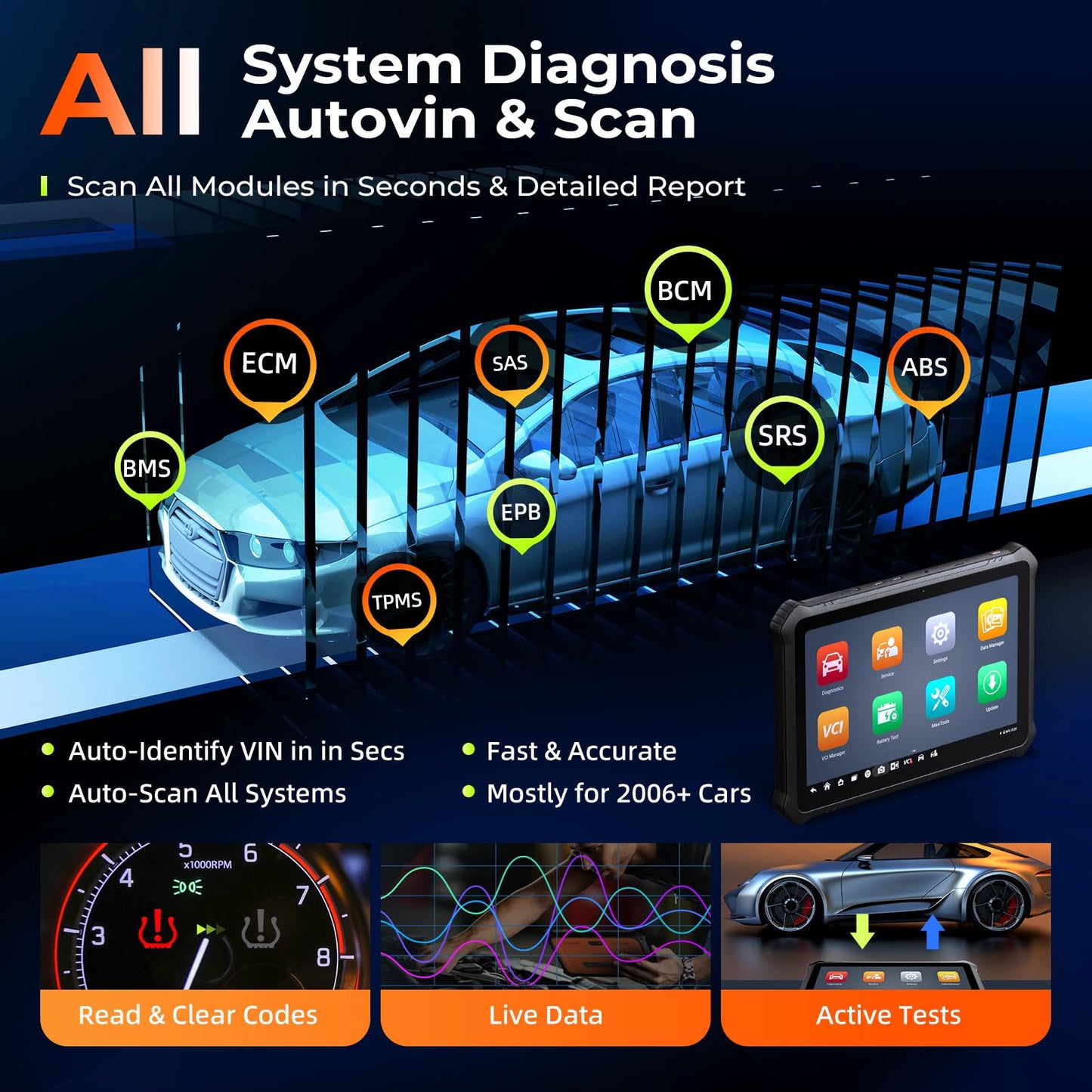 OTOFIX D1 Max ECU Coding Scanner with Bi-Directional Control & 40+ Services