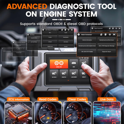 ANCEL HD3600 Heavy Equipment Diagnostic Tool with DPF & Full-System Scan