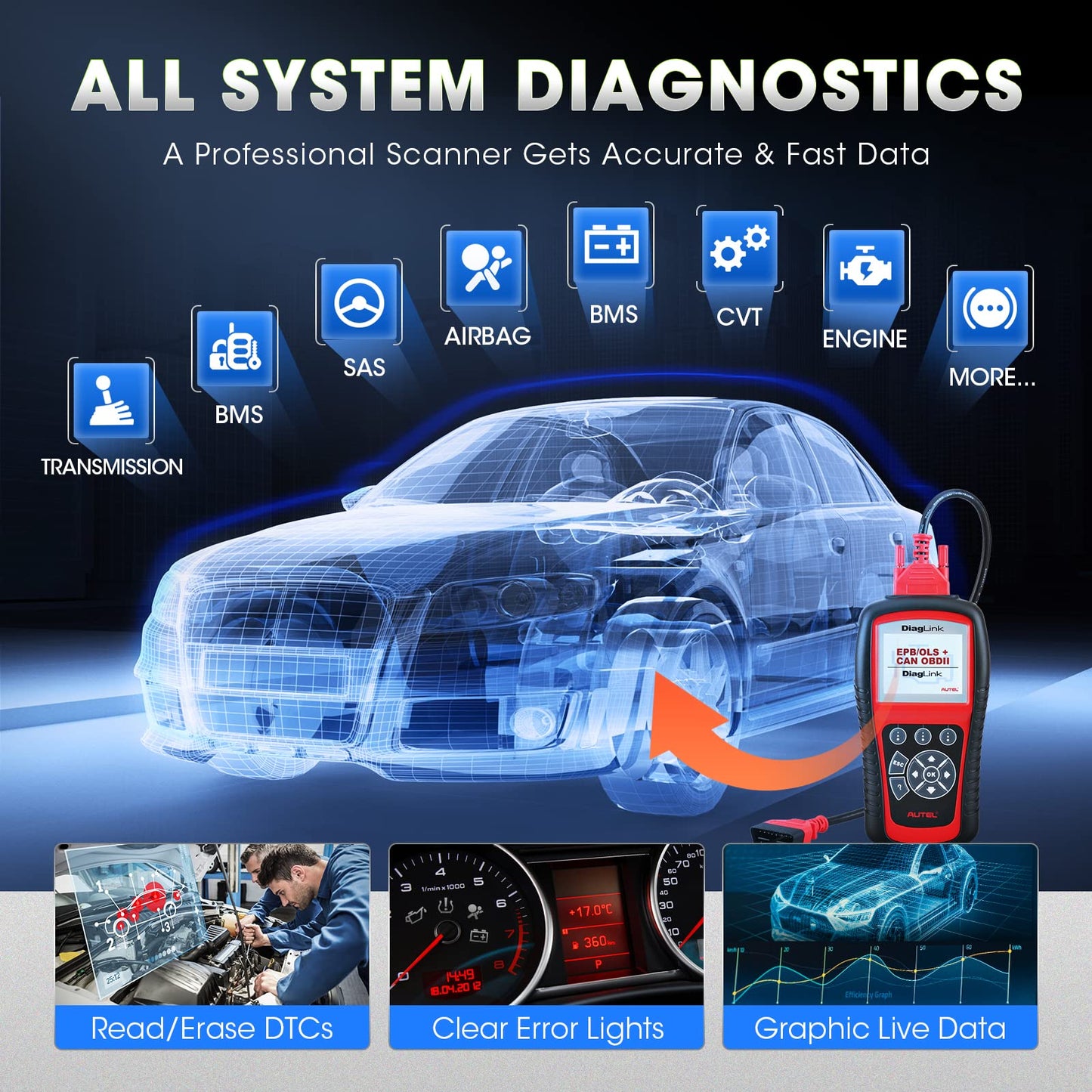 Autel Diaglink OBD2 Scanner All Systems Diagnostic Tool