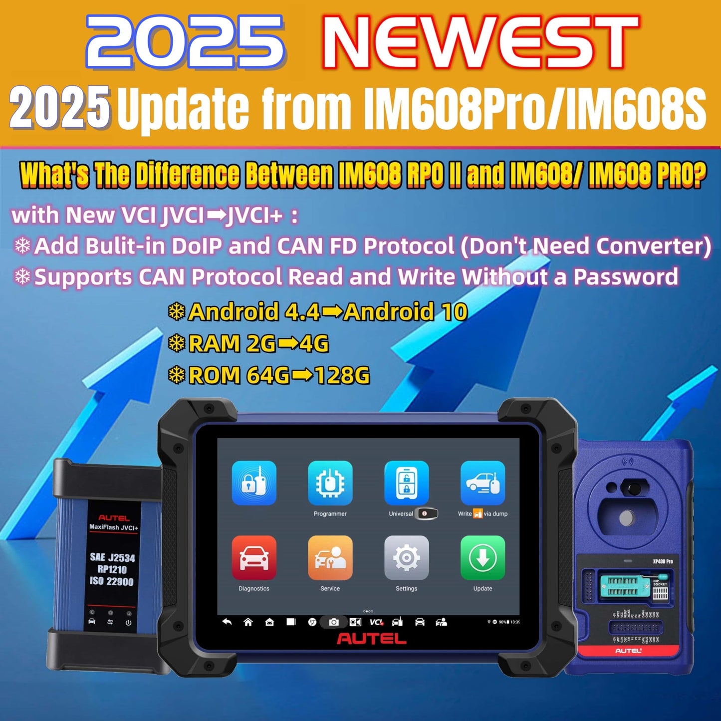 Autel IM608 PRO II Scanner with XP400Pro – ECU Programming & 40+ Services