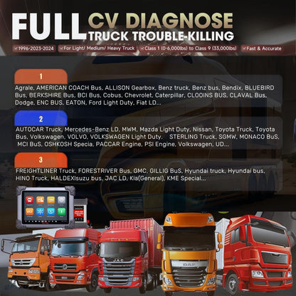Autel MaxiSys MS908CV II 2024 Heavy Duty Truck Scanner & ECU Programmer