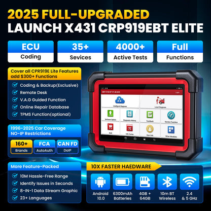 LAUNCH X431 CRP919EBT Elite 2025 Wireless OBD2 Scanner with ECU Coding
