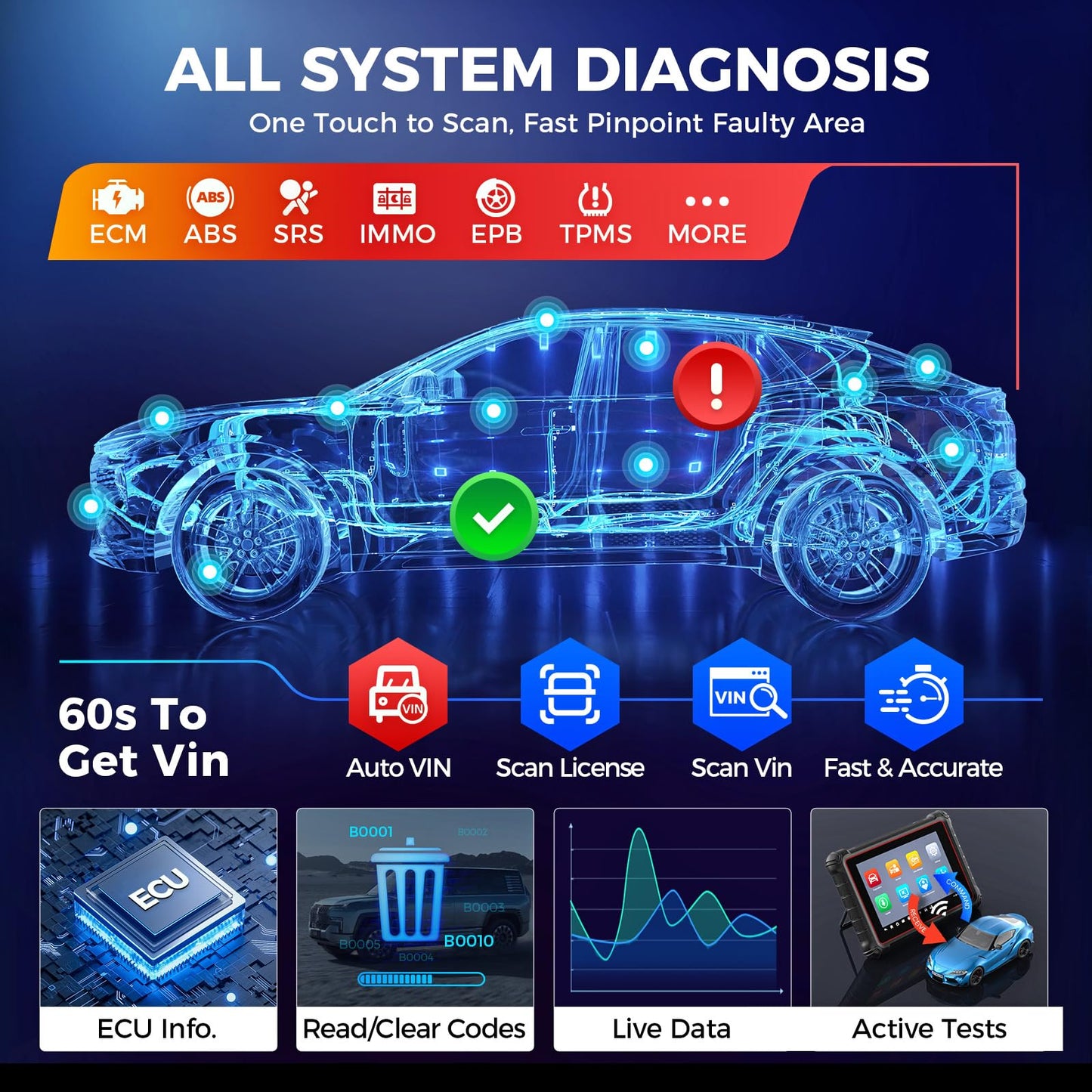 Autel MaxiCOM MK900 Diagnostic Scanner – 2025 Bidirectional Tool