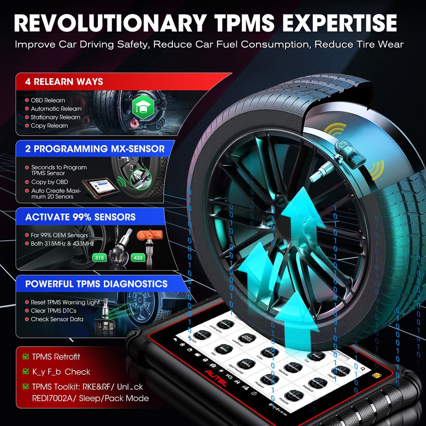 Autel MaxiPRO MP900TS Scanner – 2025 TPMS & ECU Tool