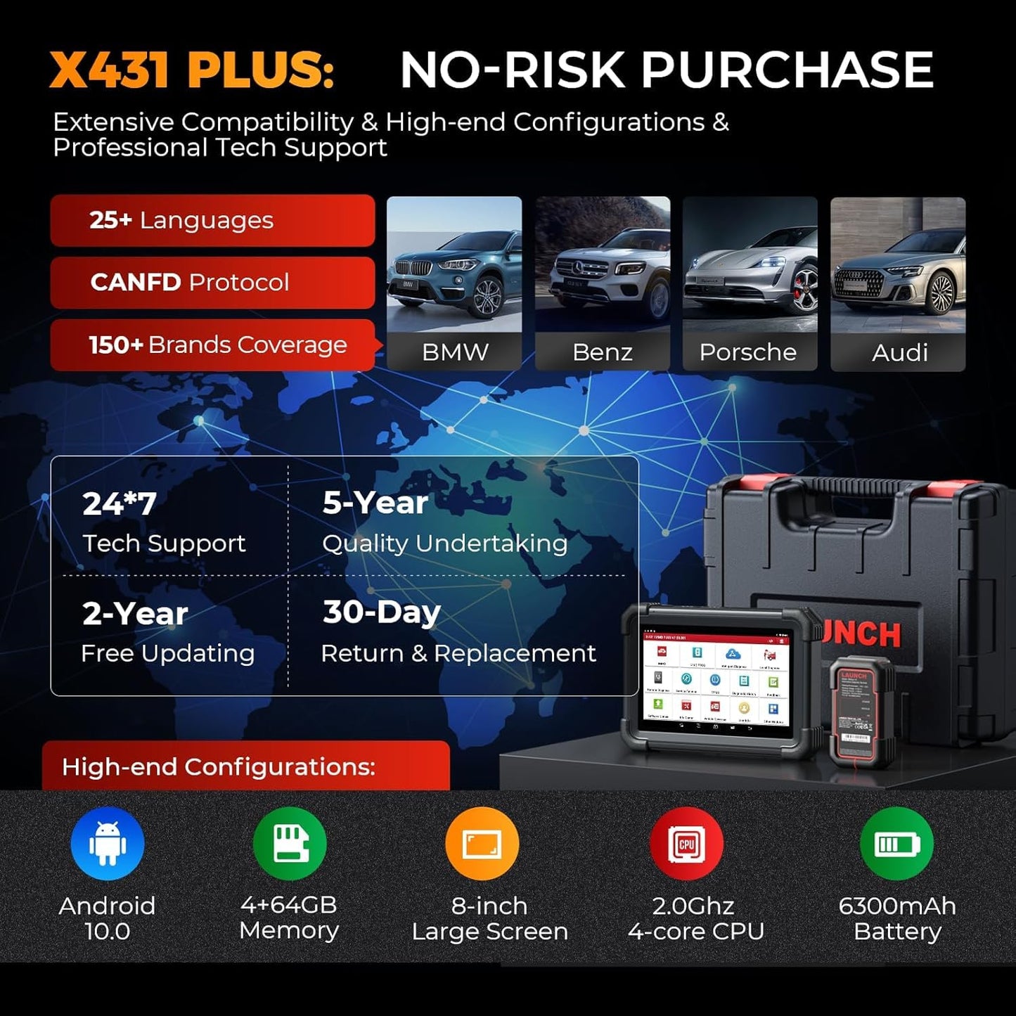 Launch X431 1MM0 Plus PROG3 Diagnostic Scanner & ECU Coding