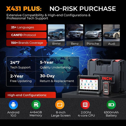 Launch X431 1MM0 Plus PROG3 Diagnostic Scanner & ECU Coding