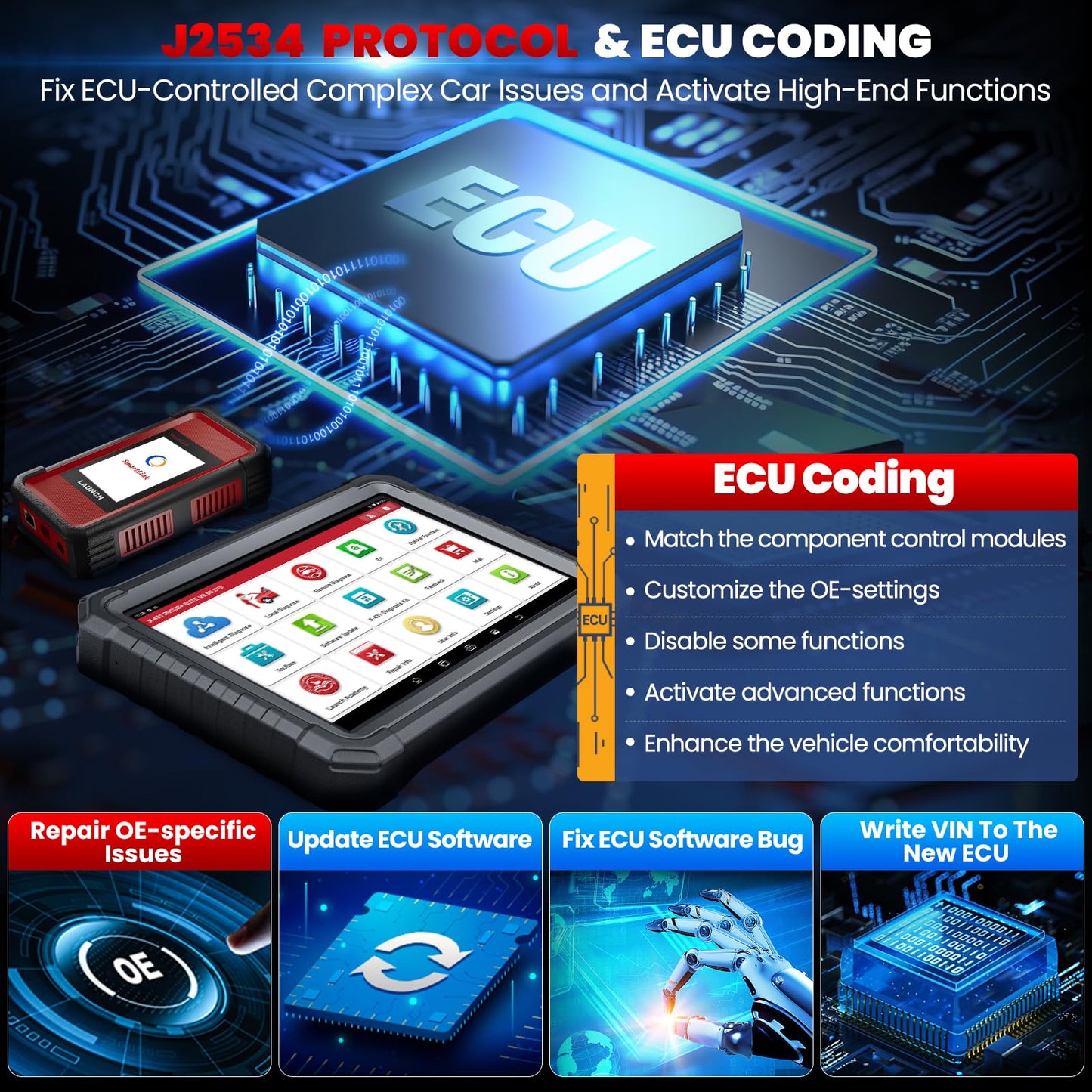 LAUNCH X431 PRO3S+ Elite 2025 HD Truck & Car Scanner with J2534