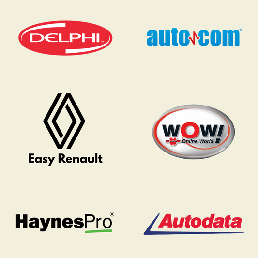 Ultimate Automotive Diagnostic Software Bundle